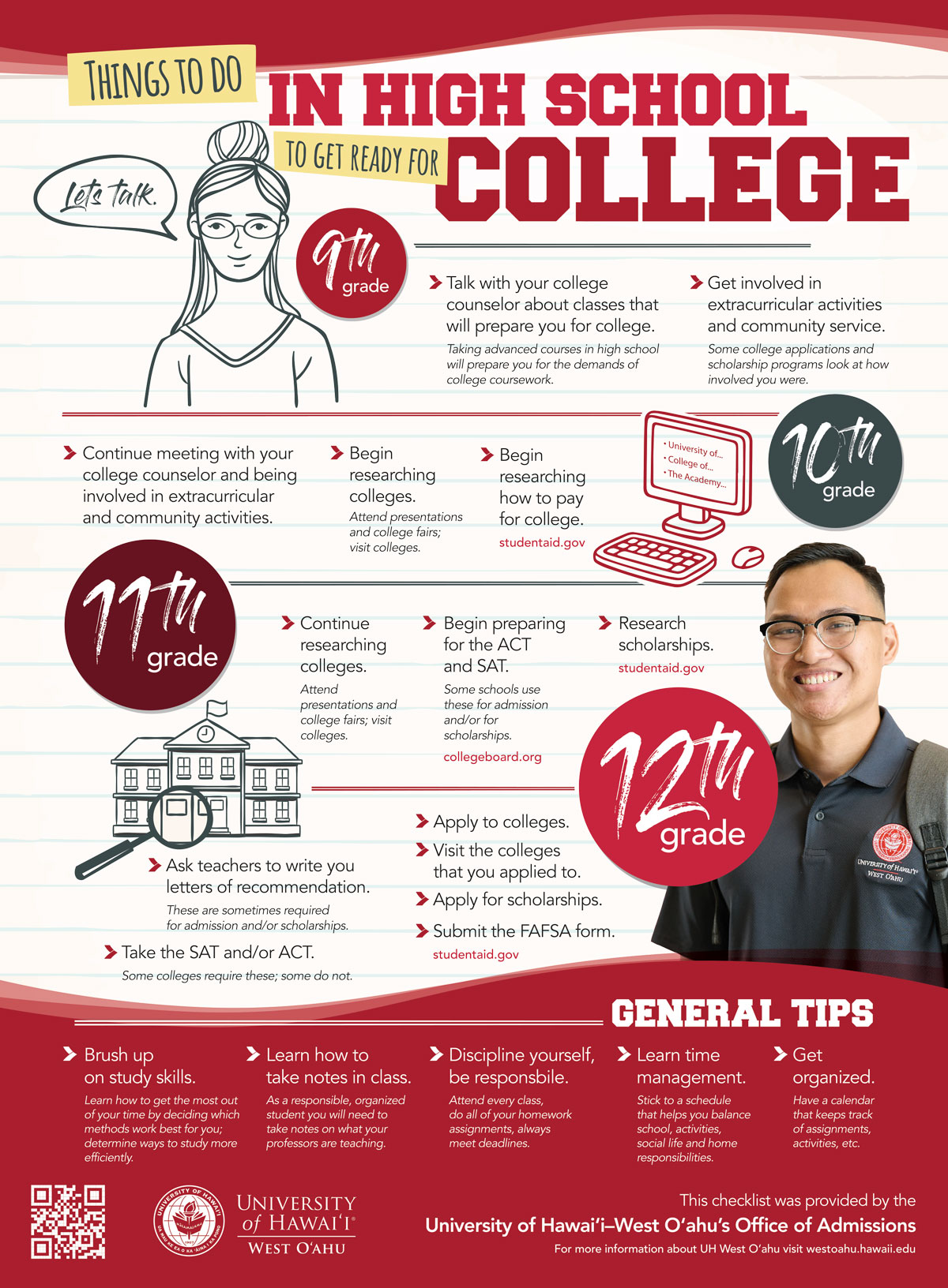 University Of Hawai I West O Ahu Honolulu Magazine