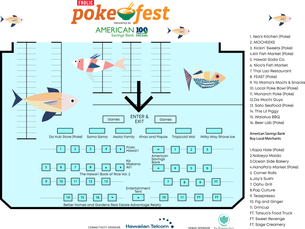 5 17 25 Poke Fest Layout