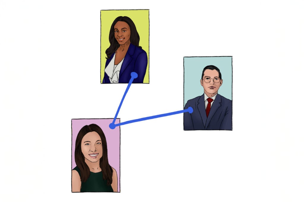 Networking Cg 2025 2