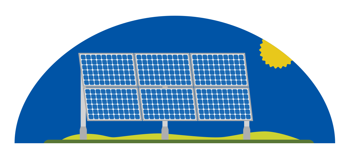 Solar