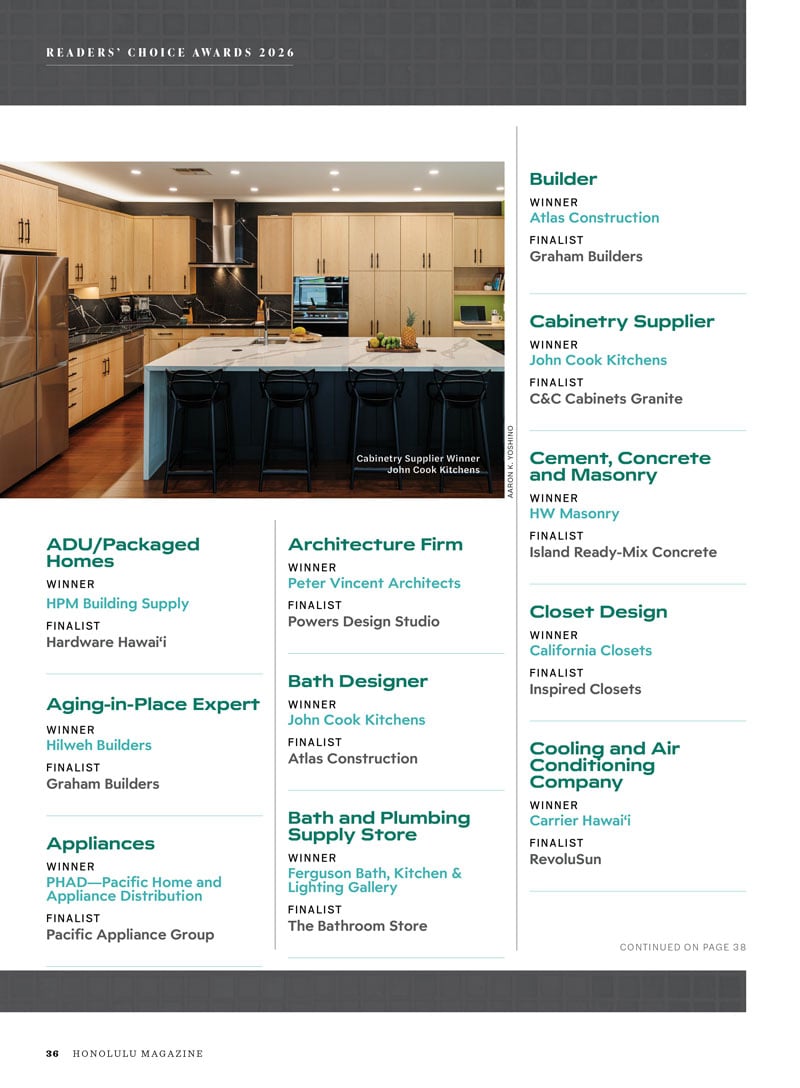 03 26 Hm Readers Choice Awards 2026 Listing