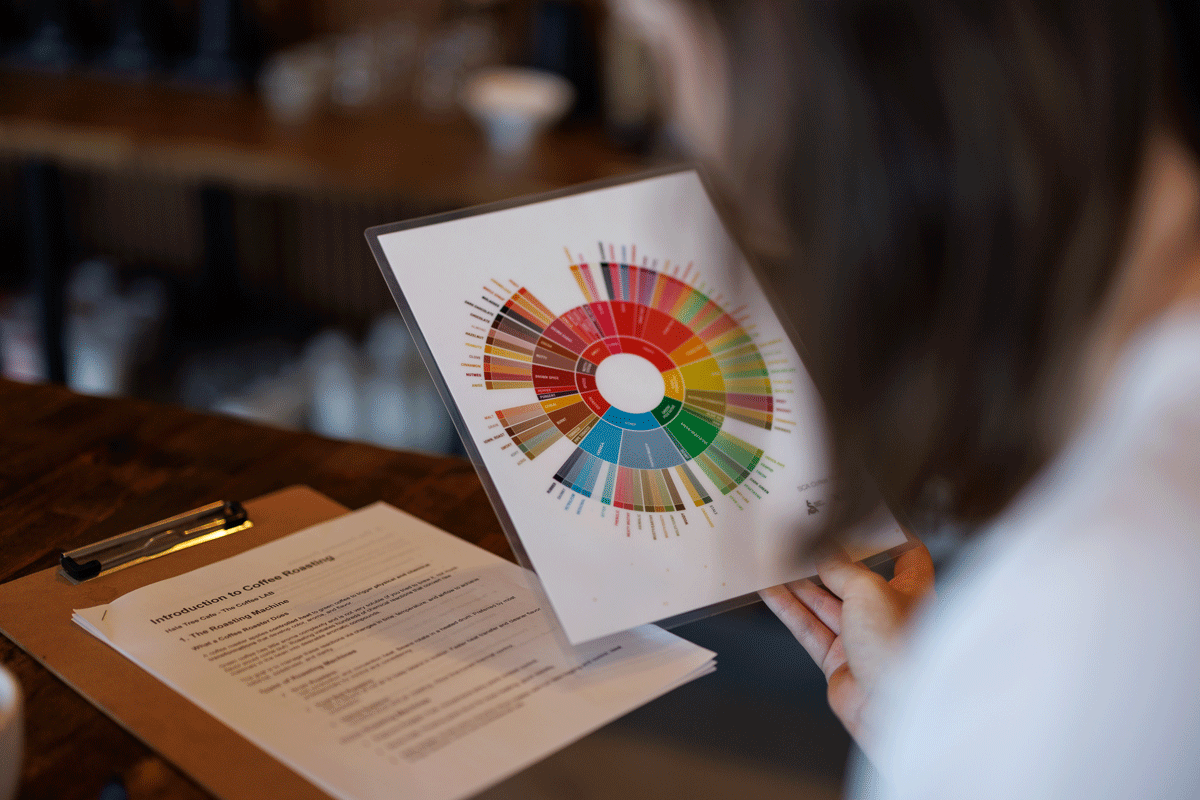 Hn2604 Ay Coffee Roasting Class 2138