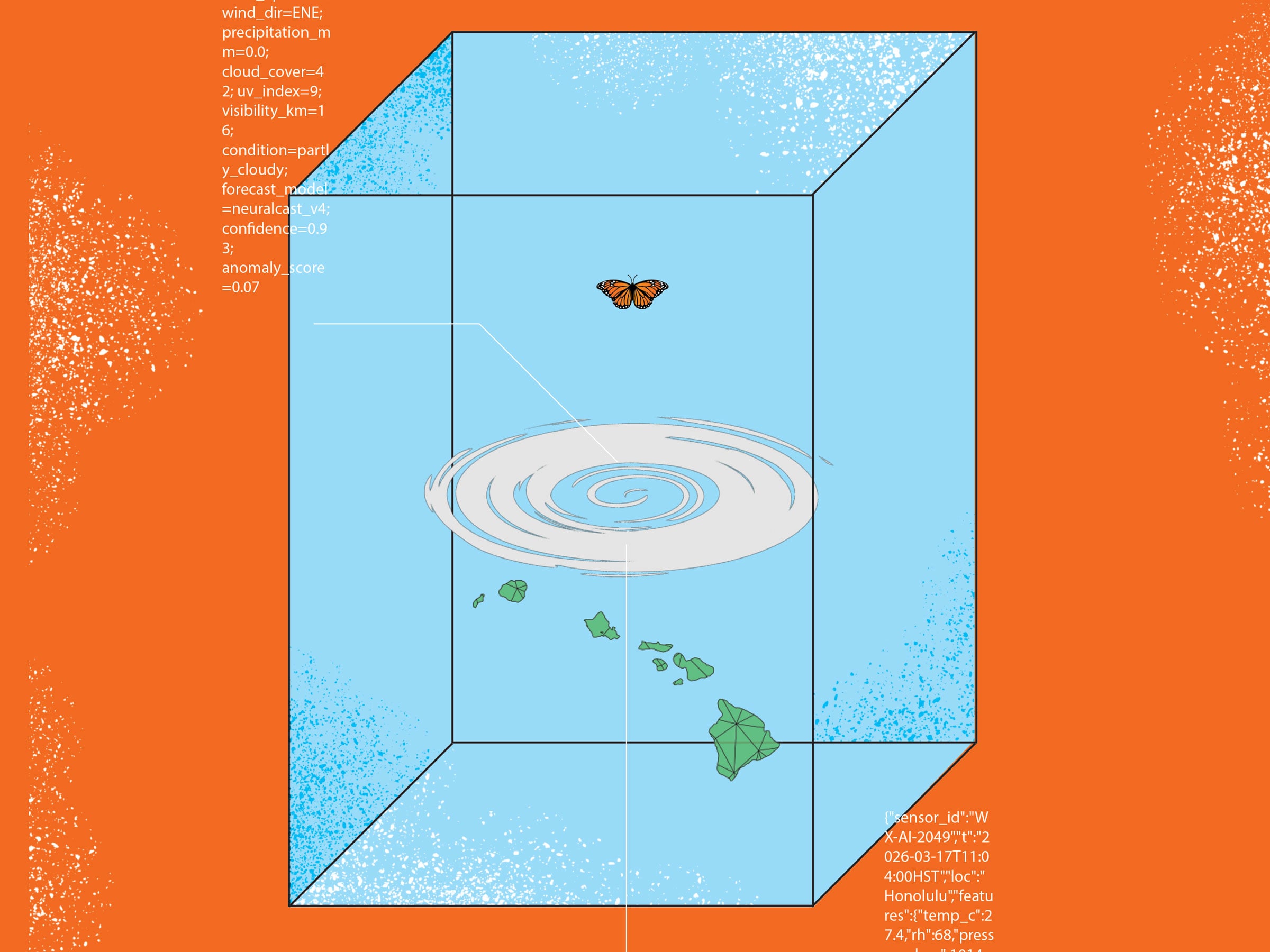 Disaster Vortex