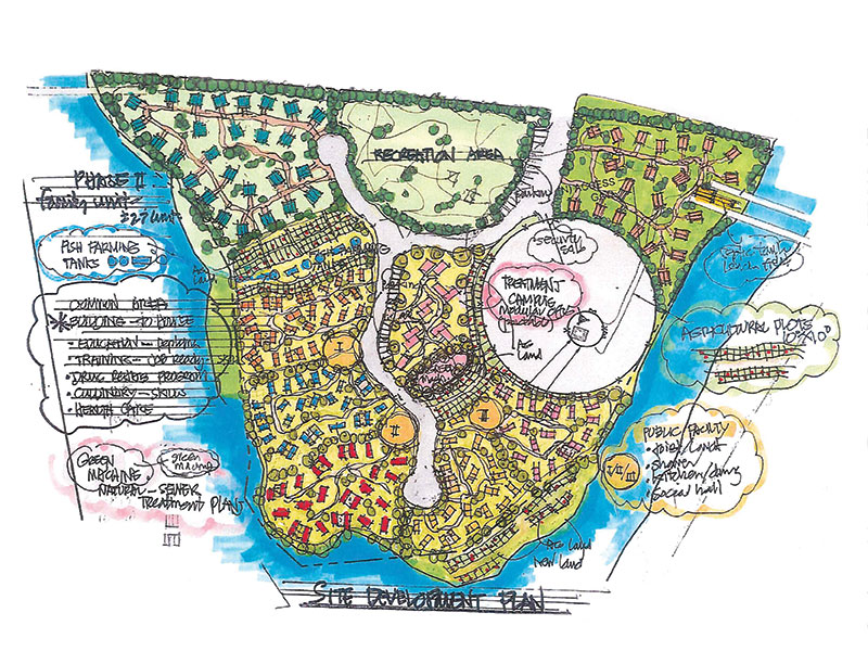 Kahauiki Map Plantation Style Village