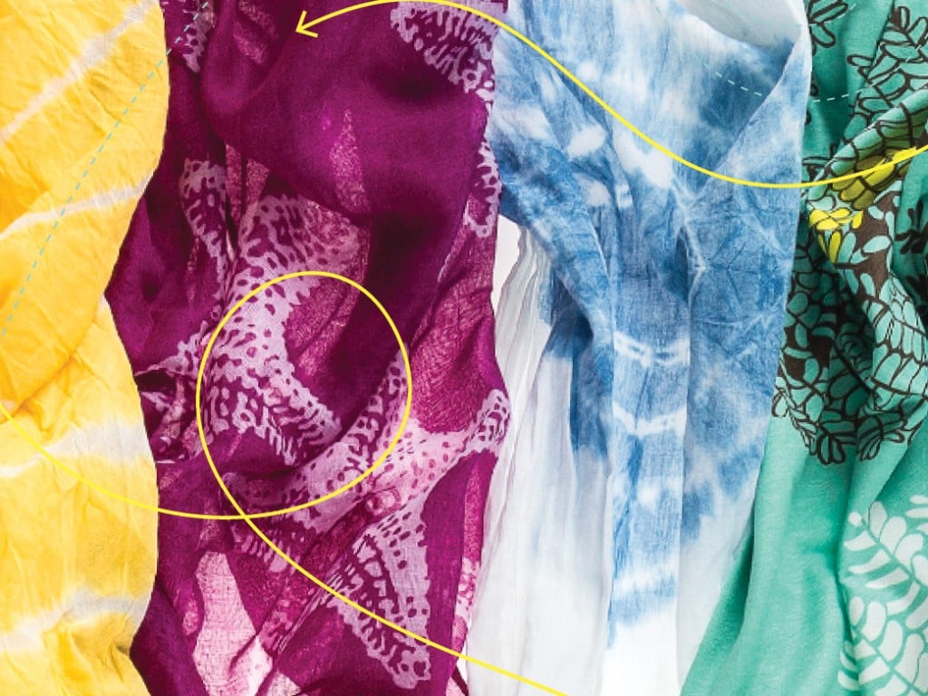 Style Accessories Scarves Fall