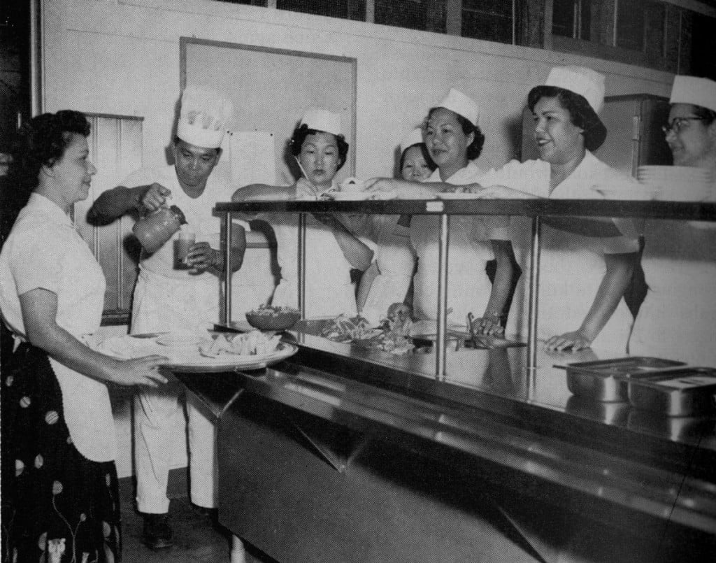 From Our Files 1950 Hotel Restaurant School