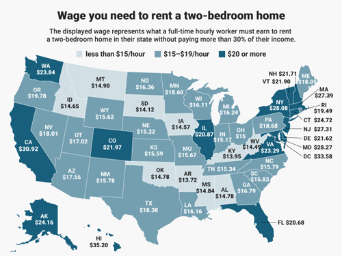 Hourly Wages Courtesy Of Business Insider