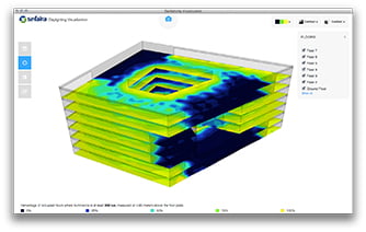 Daylighting Visualization Software