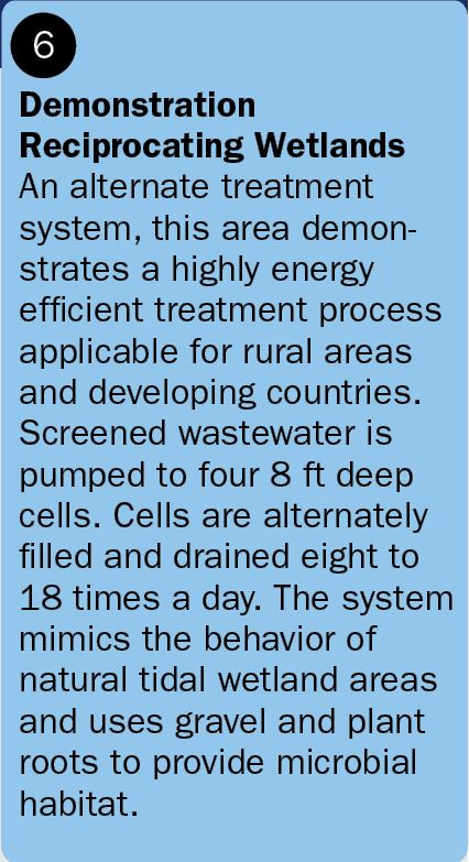 Waterhub Figurestep6