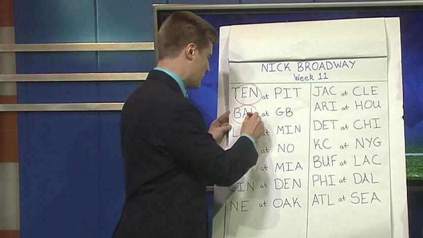 Sign Up for the KVRR NFL Pick 'Em! - KVRR Local News