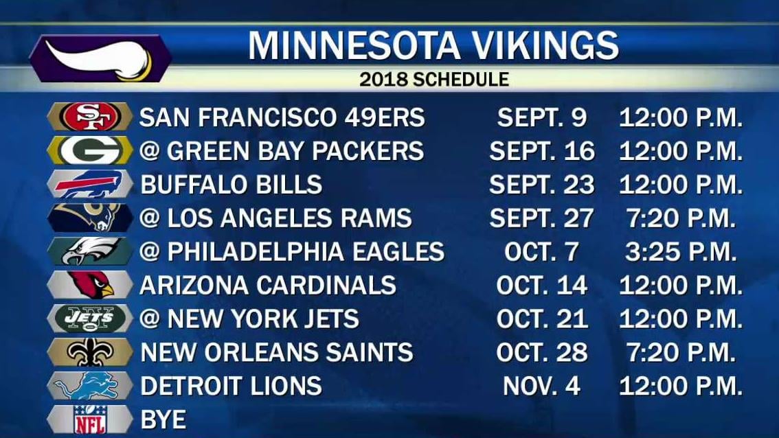 Minnesota Vikings 2018 Schedule Released - KVRR Local News