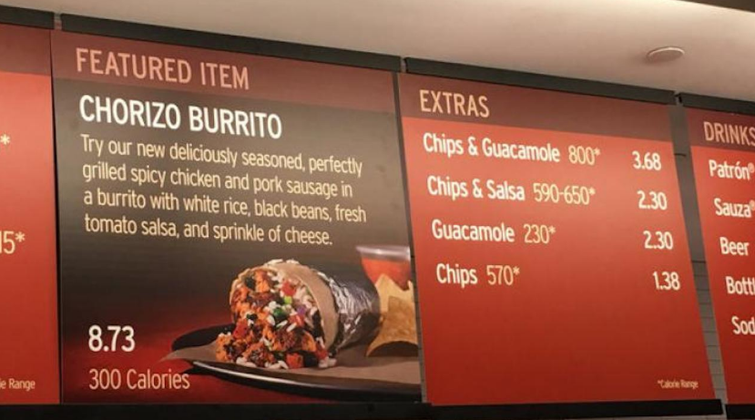 calories counter chipotle