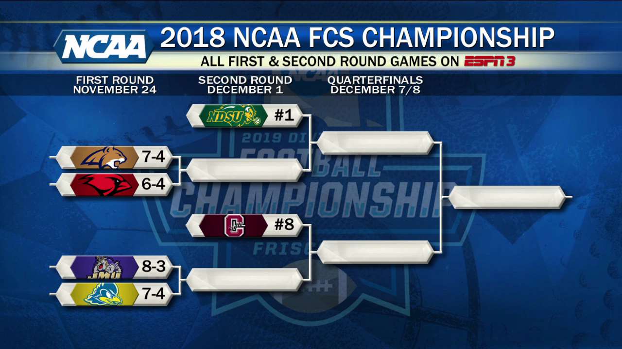 NDSU FB Refuses to Look Ahead as Playoff Bracket is Revealed KVRR