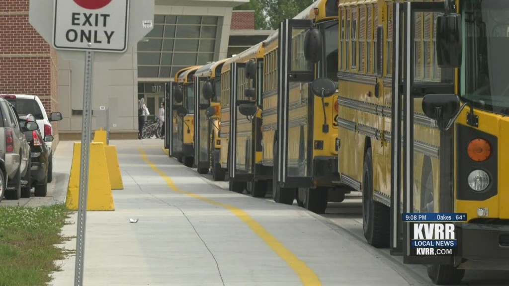 School Board Budget