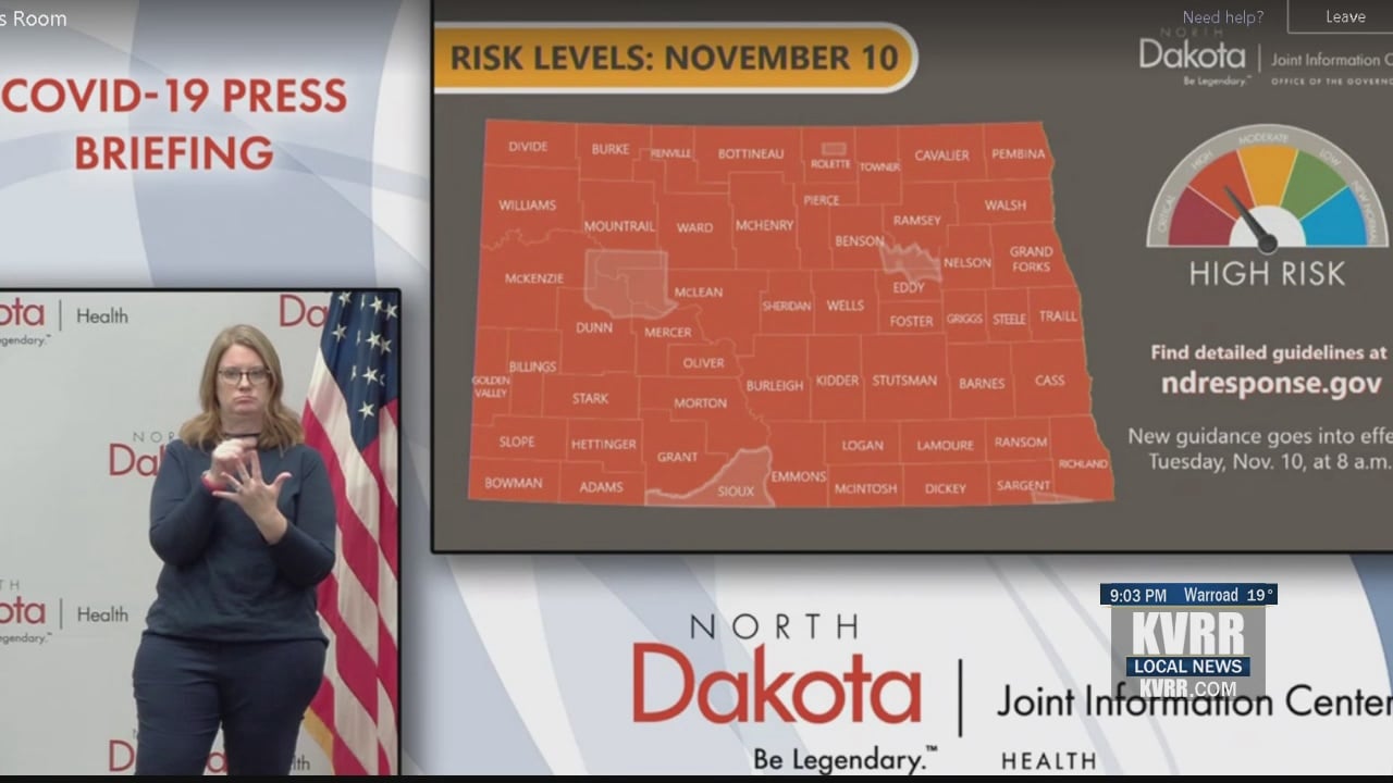 ND hospitals reach capacity, every county moved to moderate Covid19