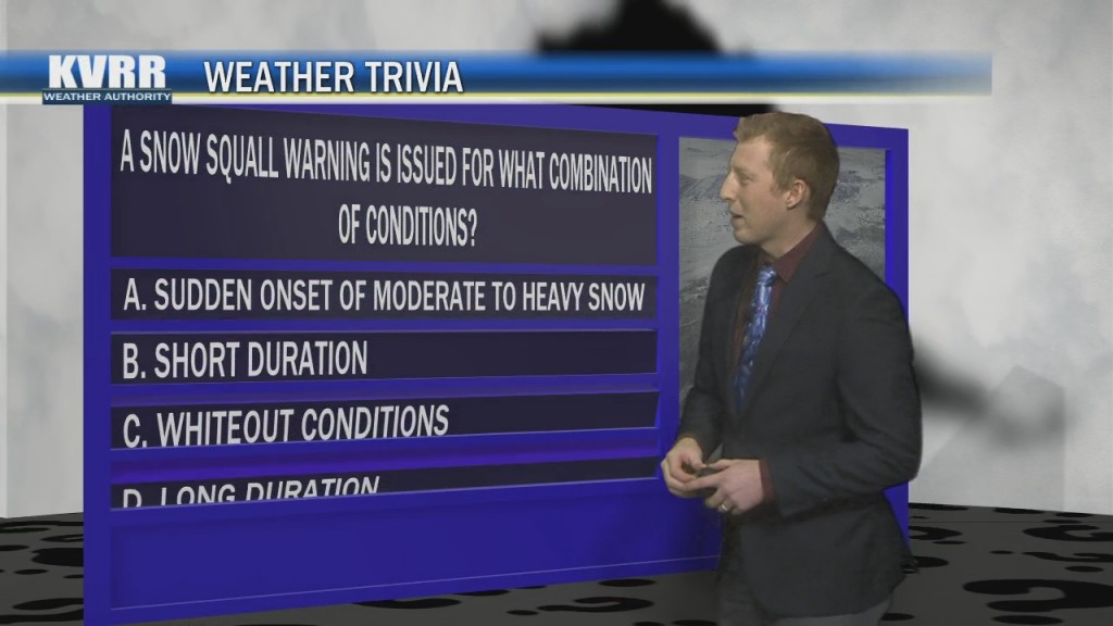 Weather Trivia 1/02/2021