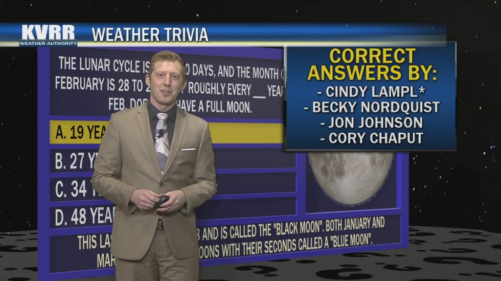 Weather Trivia 02 27 21