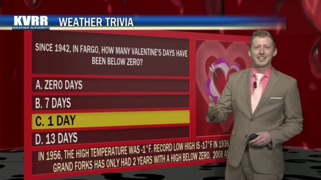 Weather Trivia 02 13 21