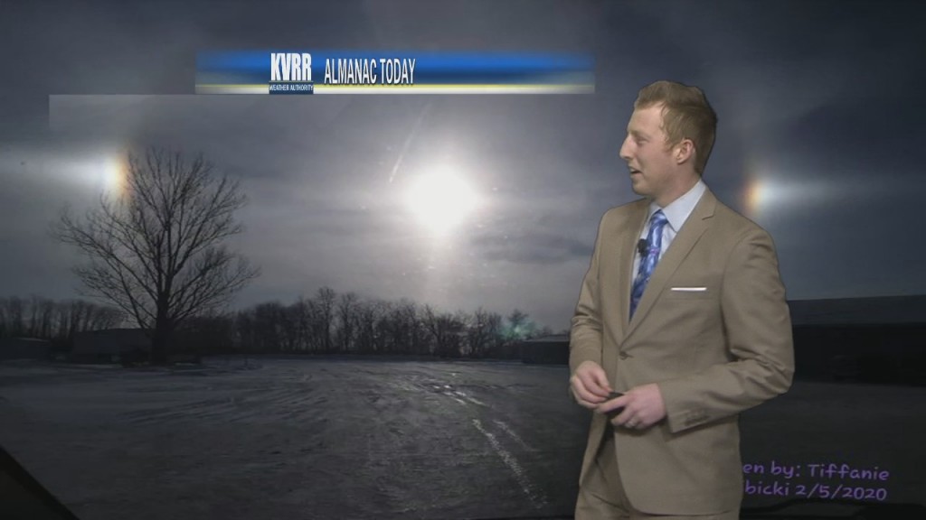 Weather Trivia 2 6 21