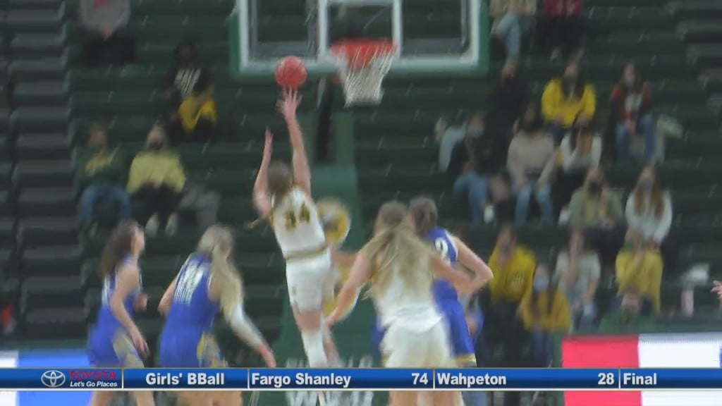 Ndsu Wbb