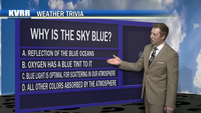 Weather Trivia 3 6 21