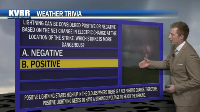 Weather Trivia 04 24 21