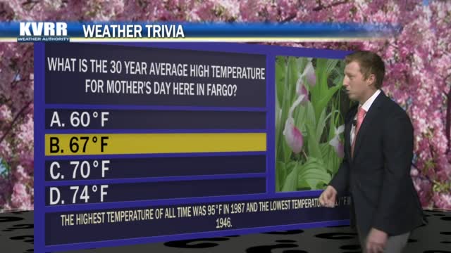 Weather Trivia 05 08 21