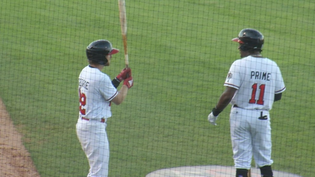 Redhawks Still