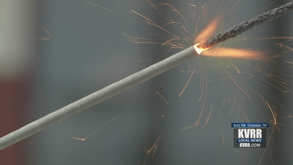 Firework Injuries