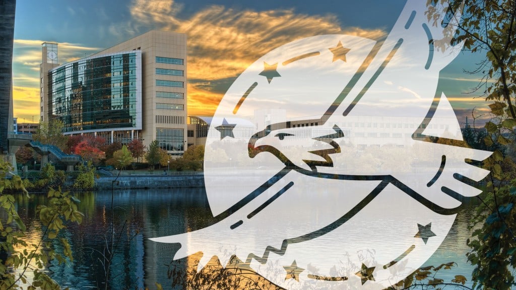 Minneapolis Fed