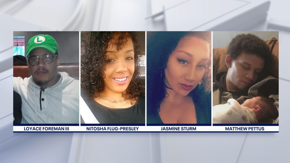 Dunn Co Victims