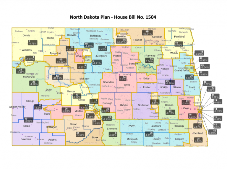 Two tribes challenging North Dakota redistricting plan - KVRR Local News