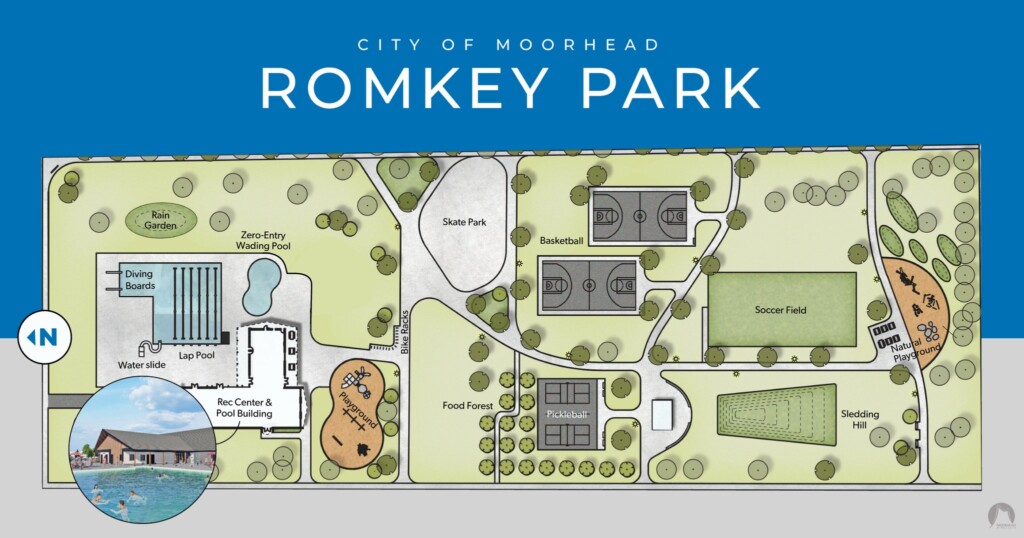 Romkey Park Plan