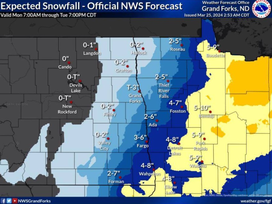 Nws Storm