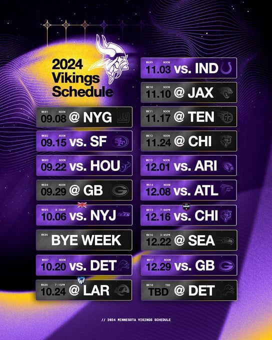 Minnesota Vikings 2024 TV Schedule verloop.io