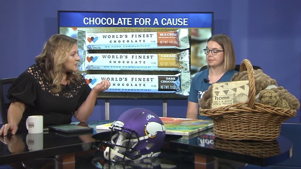 Chocolate Change