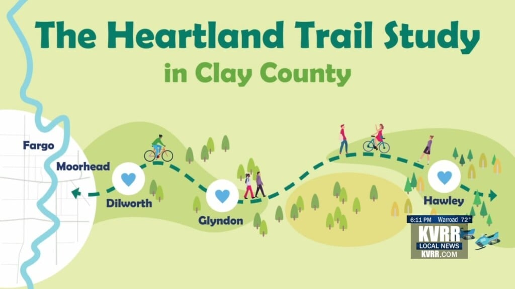 Heartland