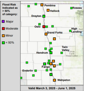 Flooding Outlook