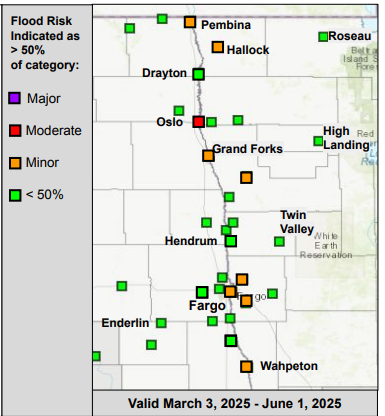Flooding Outlook