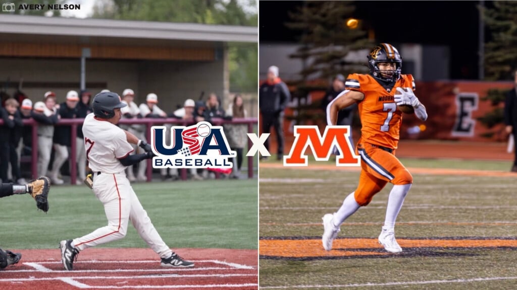 Division I Football Offers
