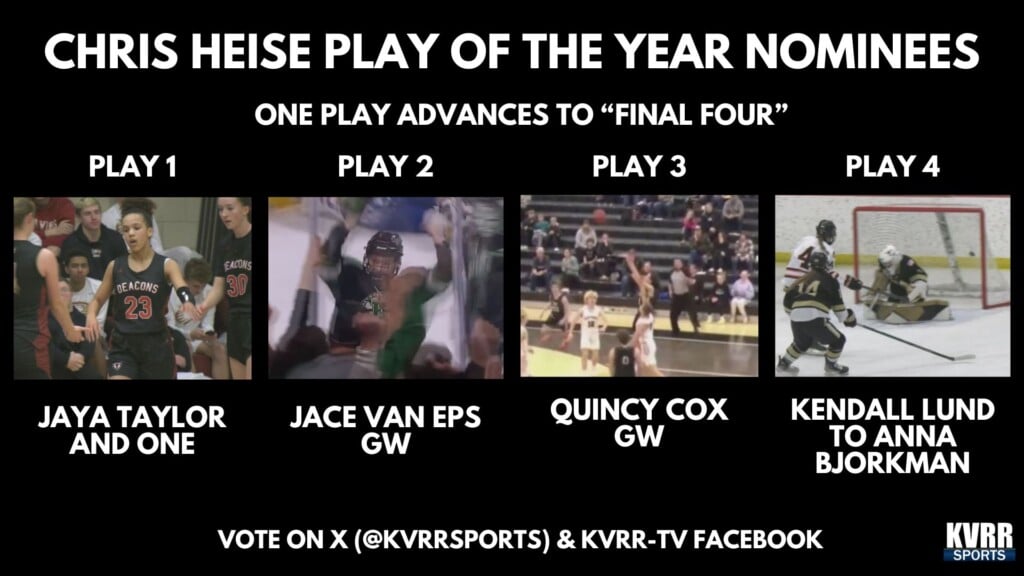 Tournament Bracket Presentation