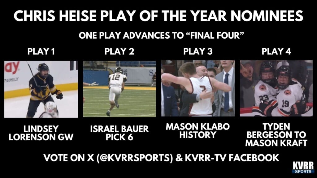 Tournament Bracket Presentation