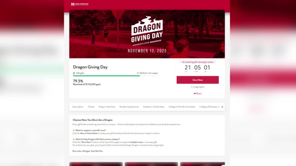 Msum Hosts Annual 24 Hour Giving Day