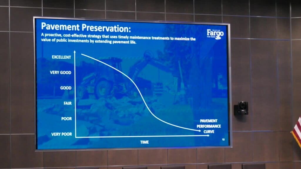 City Departments Present Case To Extend Infrastructure Sales Tax