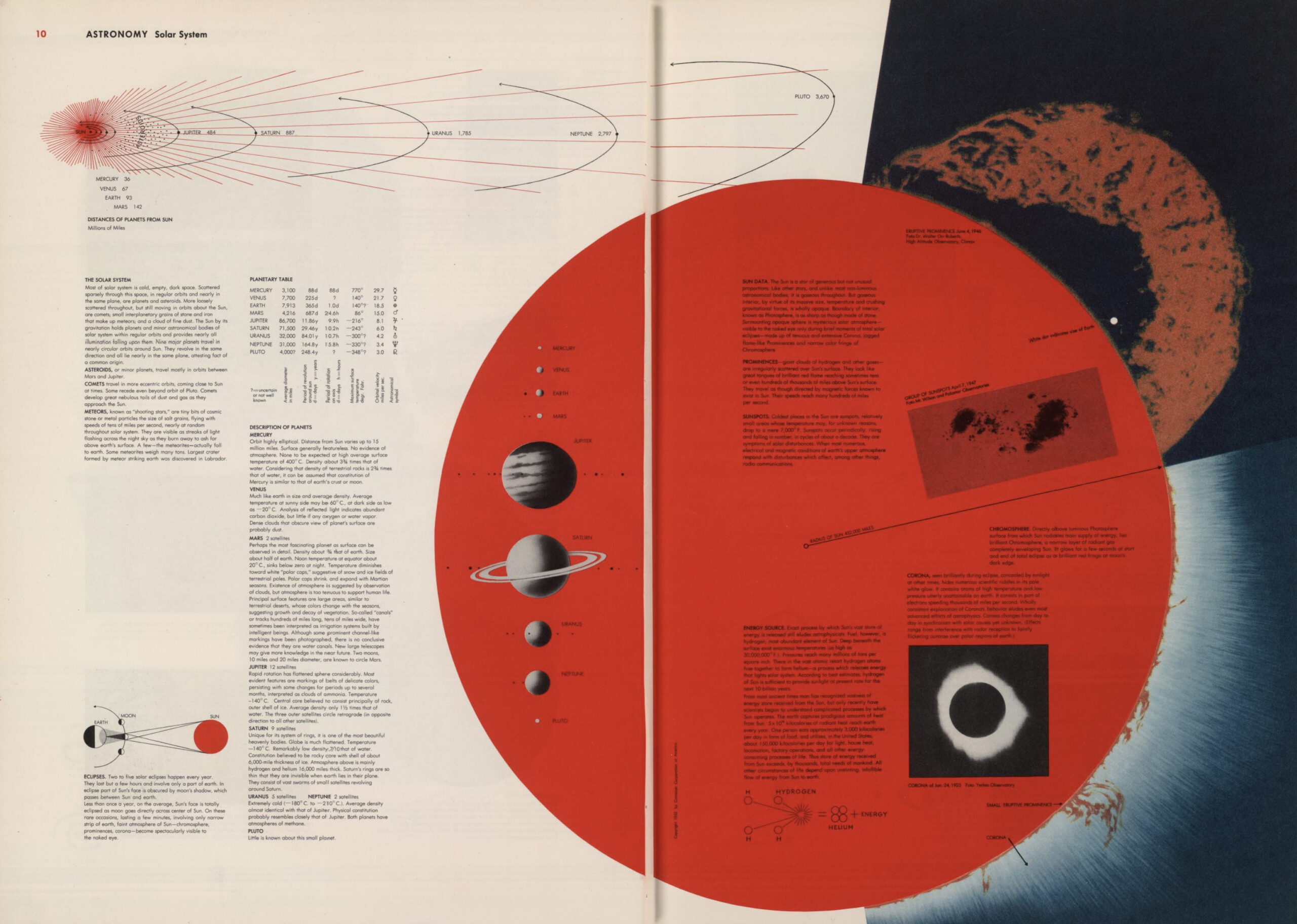 Hurbert Beyer Explore the Art of Cartography at the Resnick Center for Herbert Bayer ...