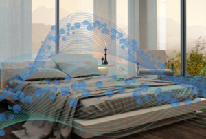 Altitude Solutions Inc