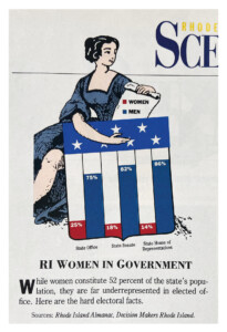 12 89 Womeningov