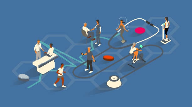 Genomics Shapes Fitness