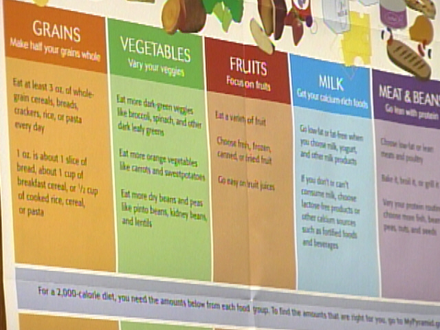 Be Well, Be Healthy, And Eat More Often?