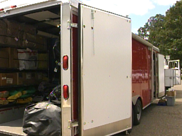 Muskingum County E.m.a. Hazmat Team
